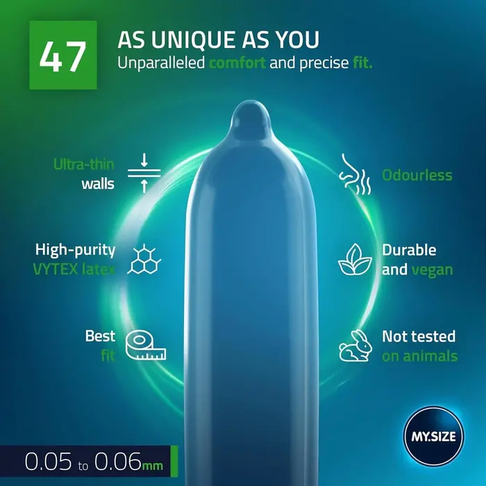 Prezervative Premium My Size "MY SIZE PRO" 47mm - 3 Bucati